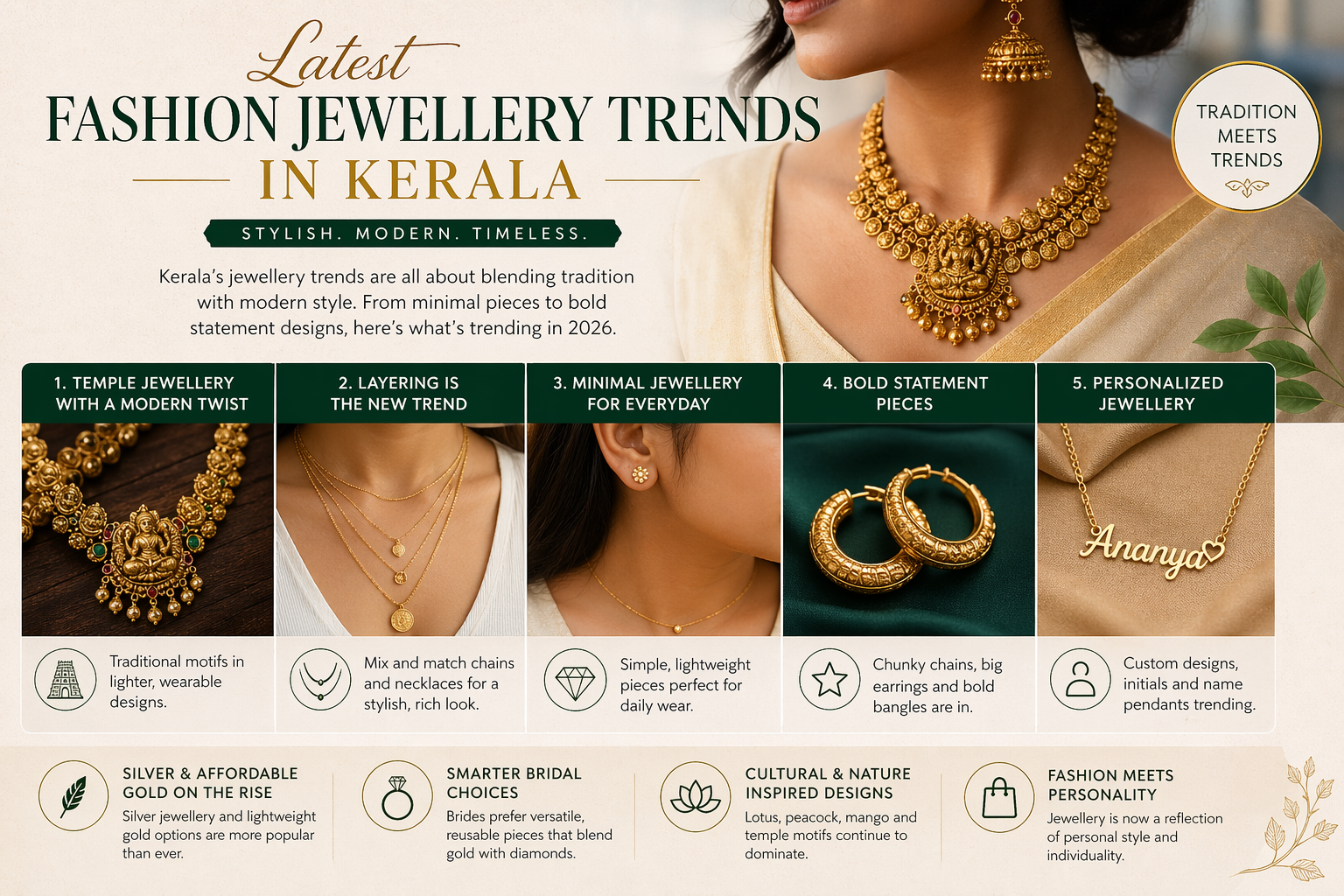 Fashion Jewellery